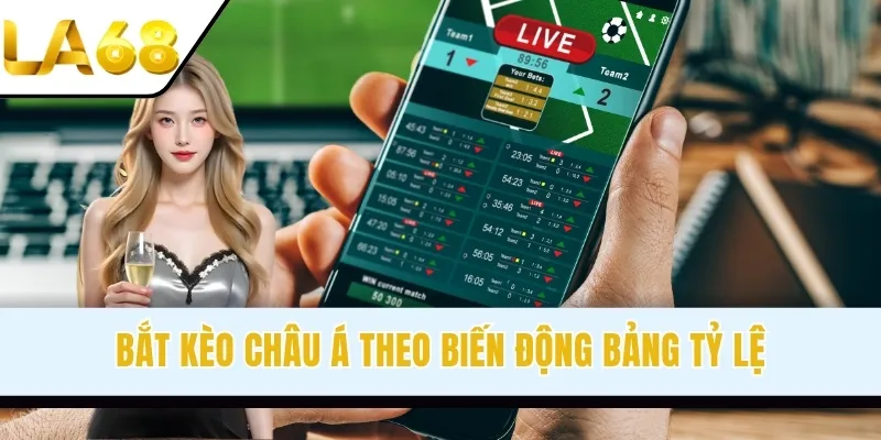 Bắt kèo Châu Á theo biến động bảng tỷ lệ